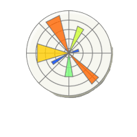 matplotlib logo